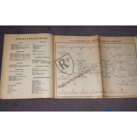 Jeep parts and maintenance catalog 1950s