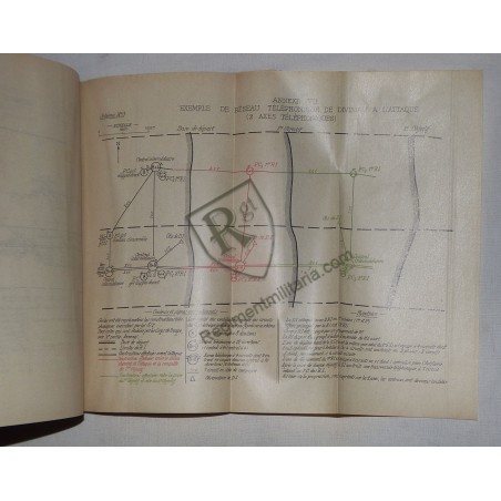French Field  Communication Course 1936