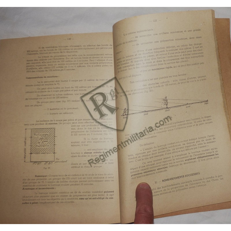 French  – Artillery Course  1939–1940