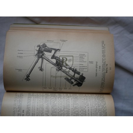 Reibert manual for MG08